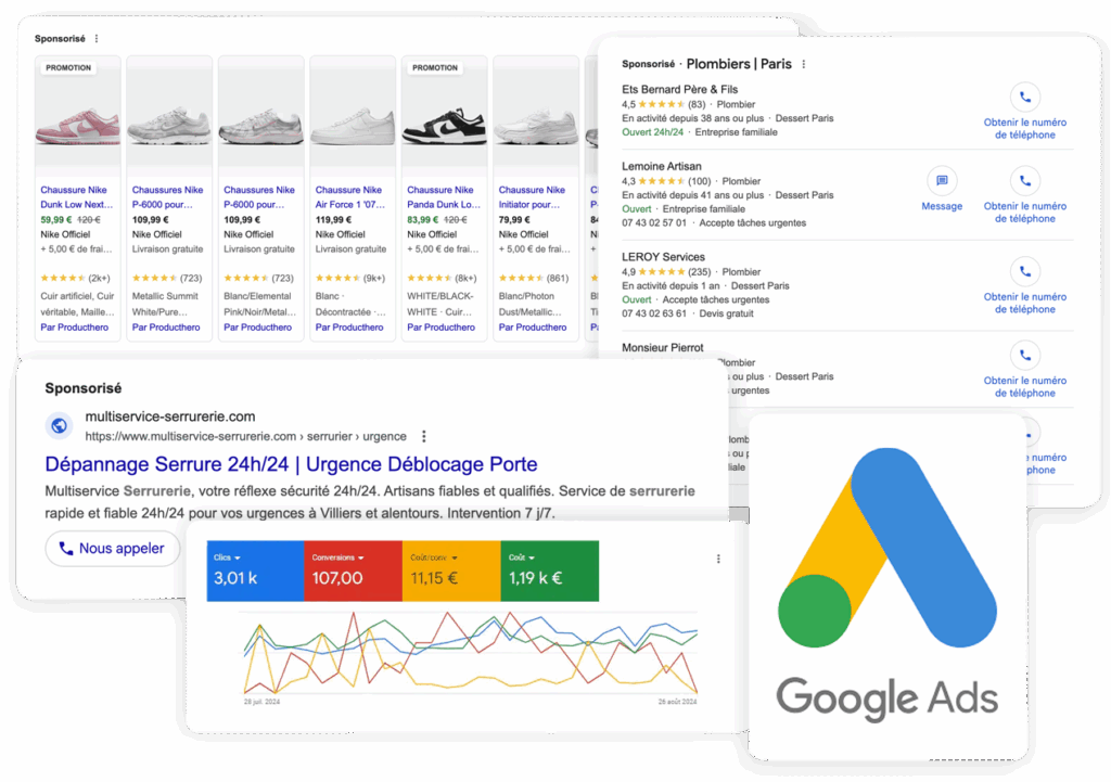 Agence Google ADS YOUGE